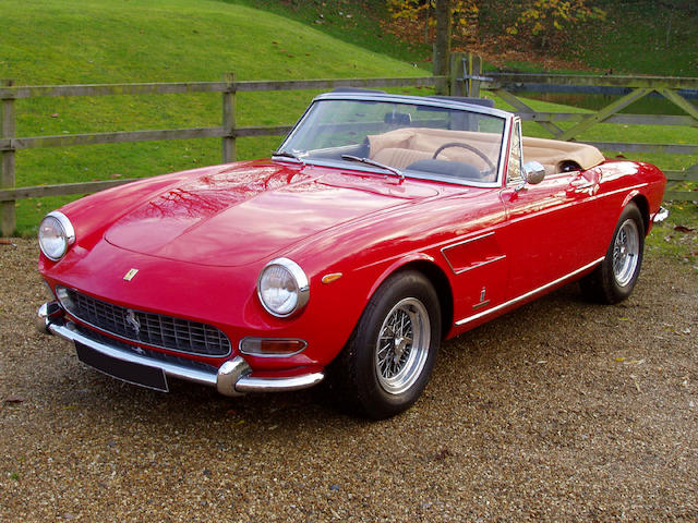 1965 Ferrari 275GTS