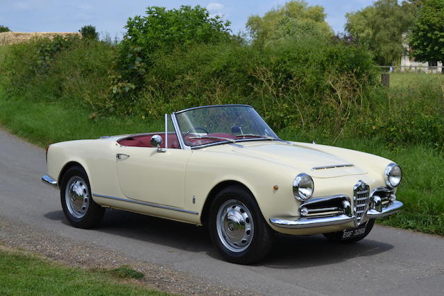 1964 Alfa Romeo Giulia Spider 101