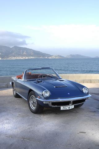 1966 Maserati Mistral 4000 Spyder