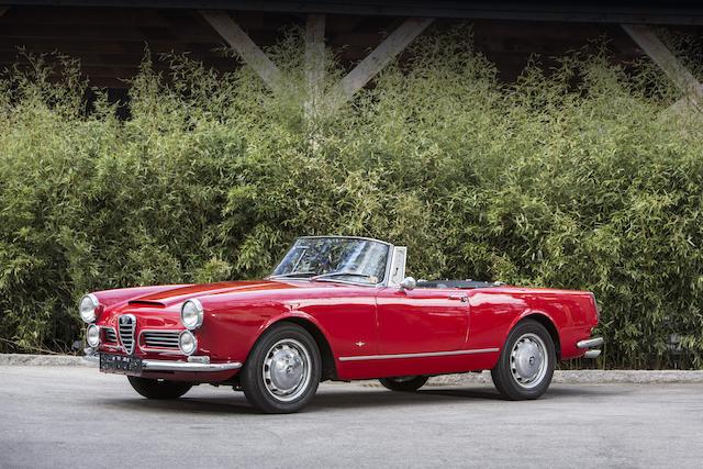 1964 Alfa Romeo 2600 Spider