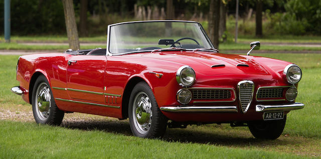 1961 Alfa Romeo 2000 Spider