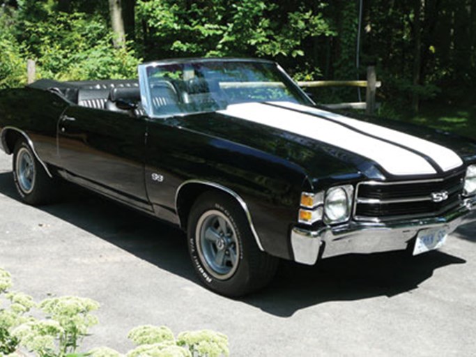 1971 Chevrolet Malibu Convertible