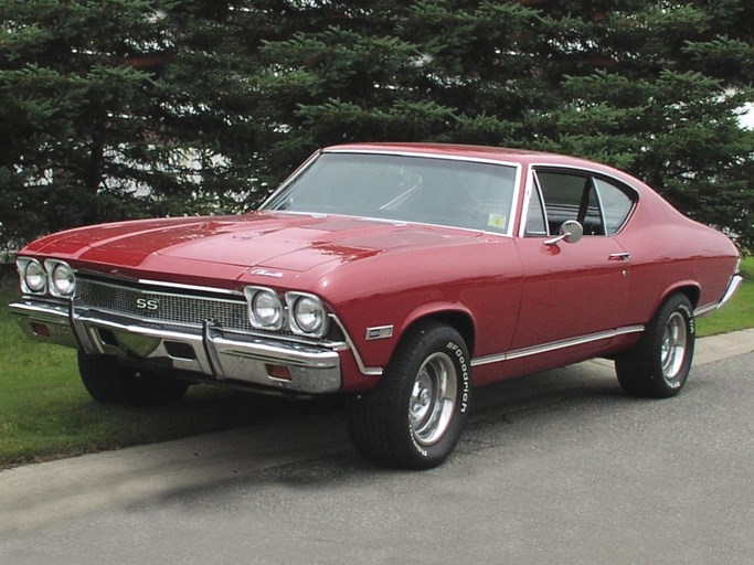 1966 Chevrolet Chevelle Malibu Coupe