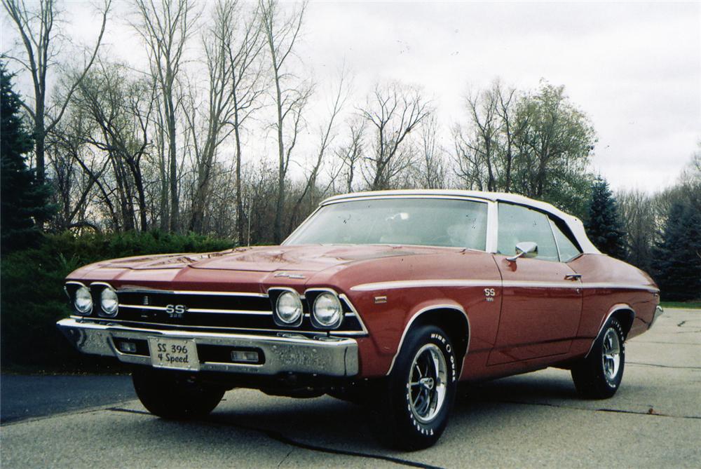 1969 CHEVROLET CHEVELLE SS 396 CONVERTIBLE