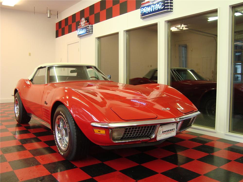 1971 CHEVROLET CORVETTE CONVERTIBLE