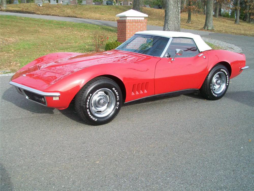 1968 CHEVROLET CORVETTE CONVERTIBLE