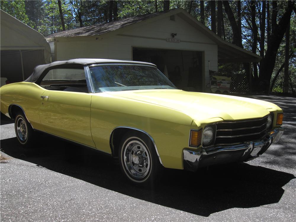 1972 CHEVROLET MALIBU CONVERTIBLE