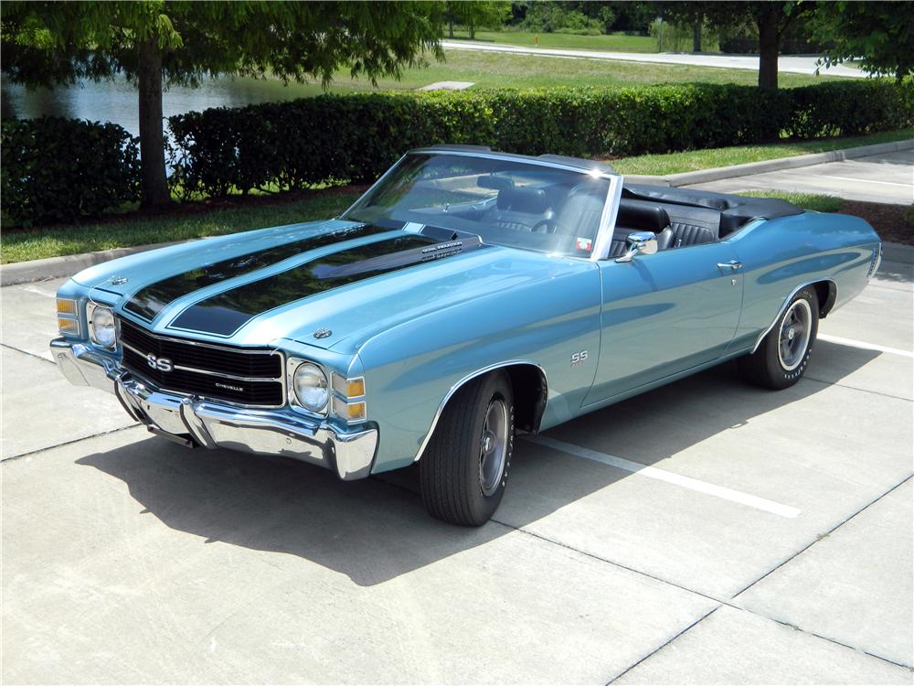 1971 CHEVROLET CHEVELLE SS LS5 CONVERTIBLE