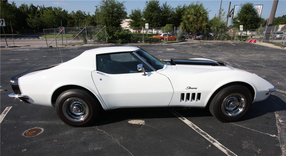 1969 CHEVROLET CORVETTE ZL1 RE-CREATION