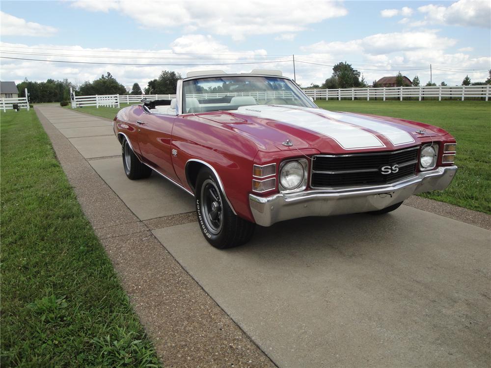 1971 CHEVROLET CHEVELLE CONVERTIBLE