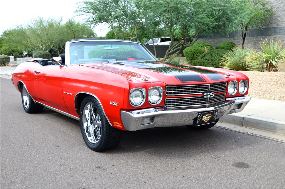 1970 CHEVROLET CHEVELLE MALIBU CUSTOM CONVERTIBLE