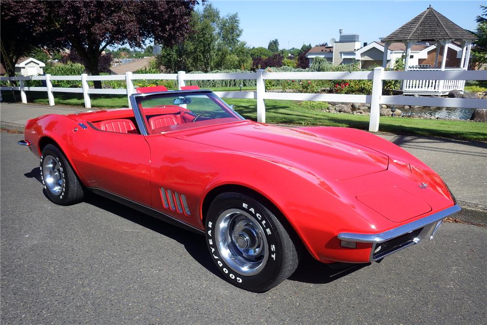 1968 CHEVROLET CORVETTE 350 CONVERTIBLE