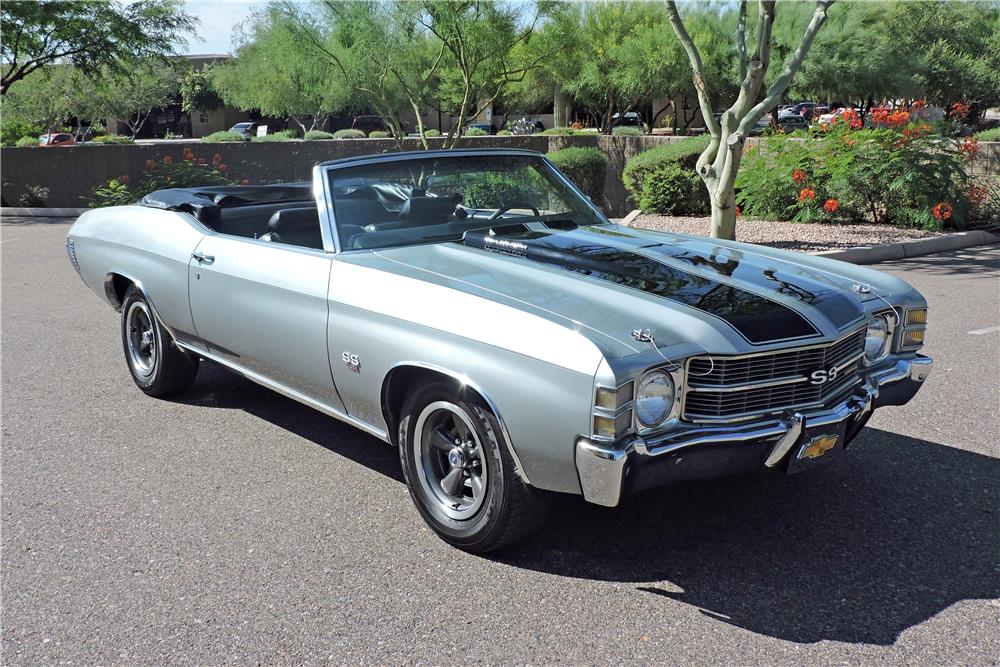 1971 CHEVROLET CHEVELLE CONVERTIBLE