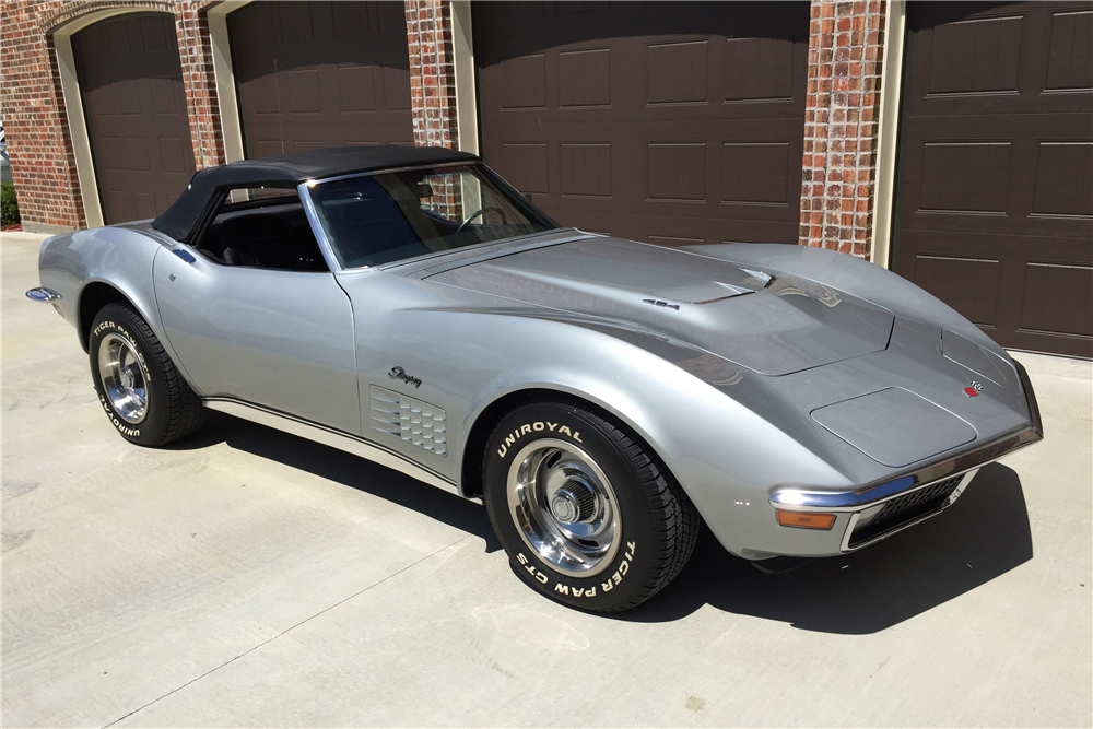 1971 CHEVROLET CORVETTE 454/365 CONVERTIBLE