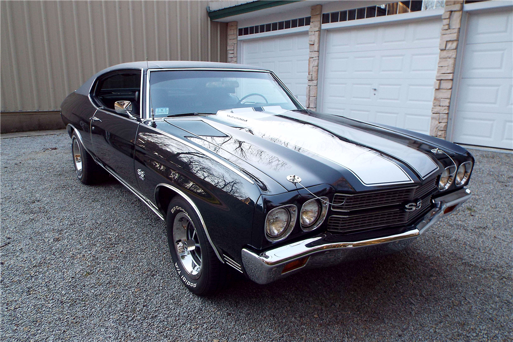 1970 CHEVROLET CHEVELLE MALIBU