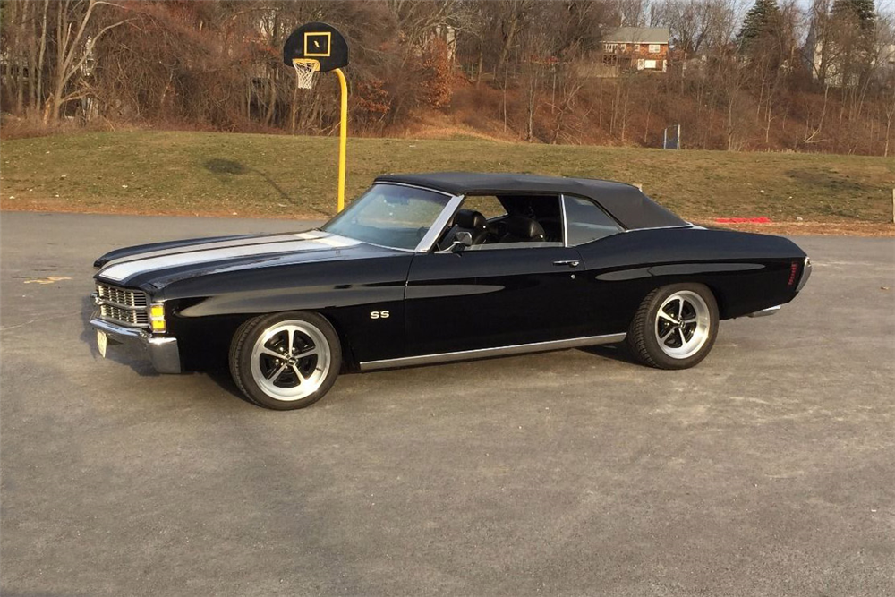 1971 CHEVROLET CHEVELLE SS 396 CONVERTIBLE