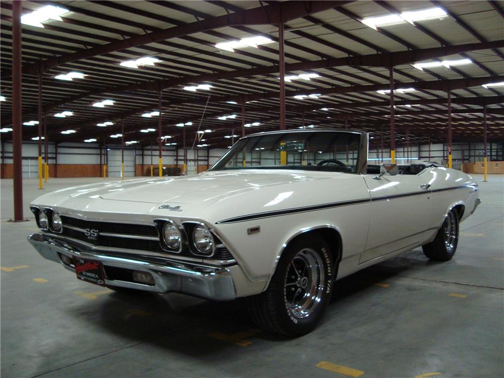 1969 CHEVROLET CHEVELLE MALIBU CONVERTIBLE