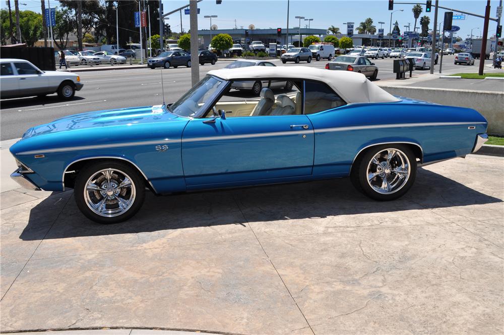 1969 CHEVROLET CHEVELLE CUSTOM CONVERTIBLE