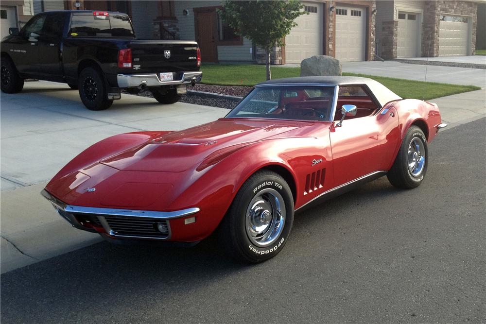 1968 CHEVROLET CORVETTE CONVERTIBLE