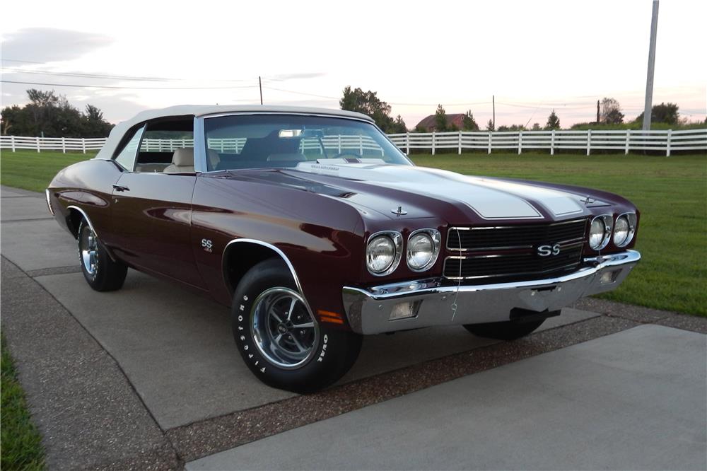 1970 CHEVROLET CHEVELLE CONVERTIBLE