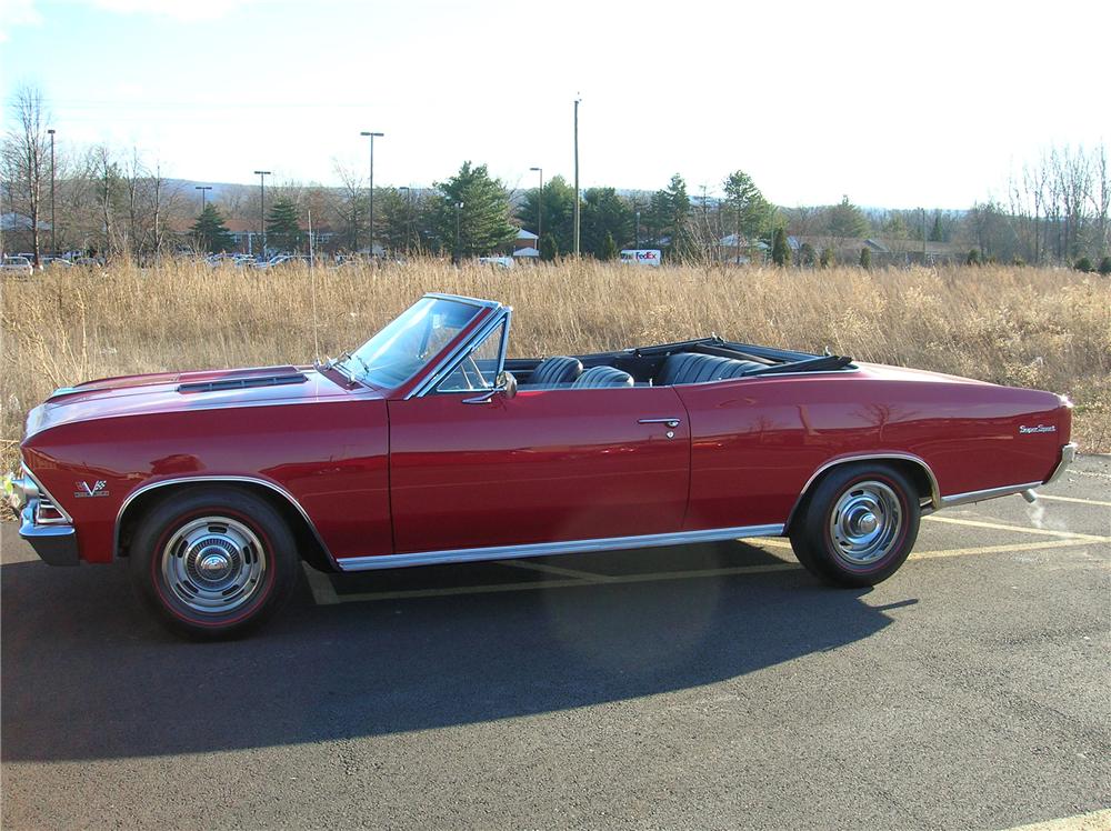 1966 CHEVROLET CHEVELLE SS 396 CONVERTIBLE