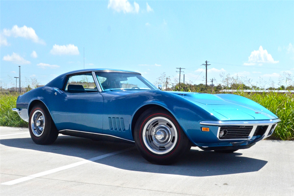 1968 CHEVROLET CORVETTE 427/435