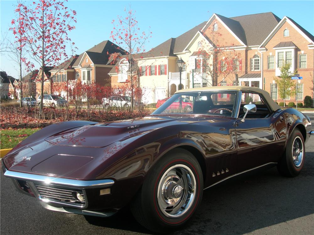 1968 CHEVROLET CORVETTE CONVERTIBLE