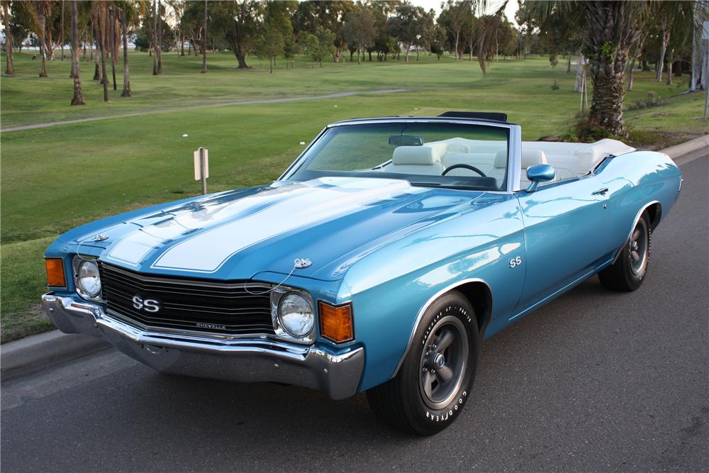 1972 CHEVROLET CHEVELLE SS CONVERTIBLE