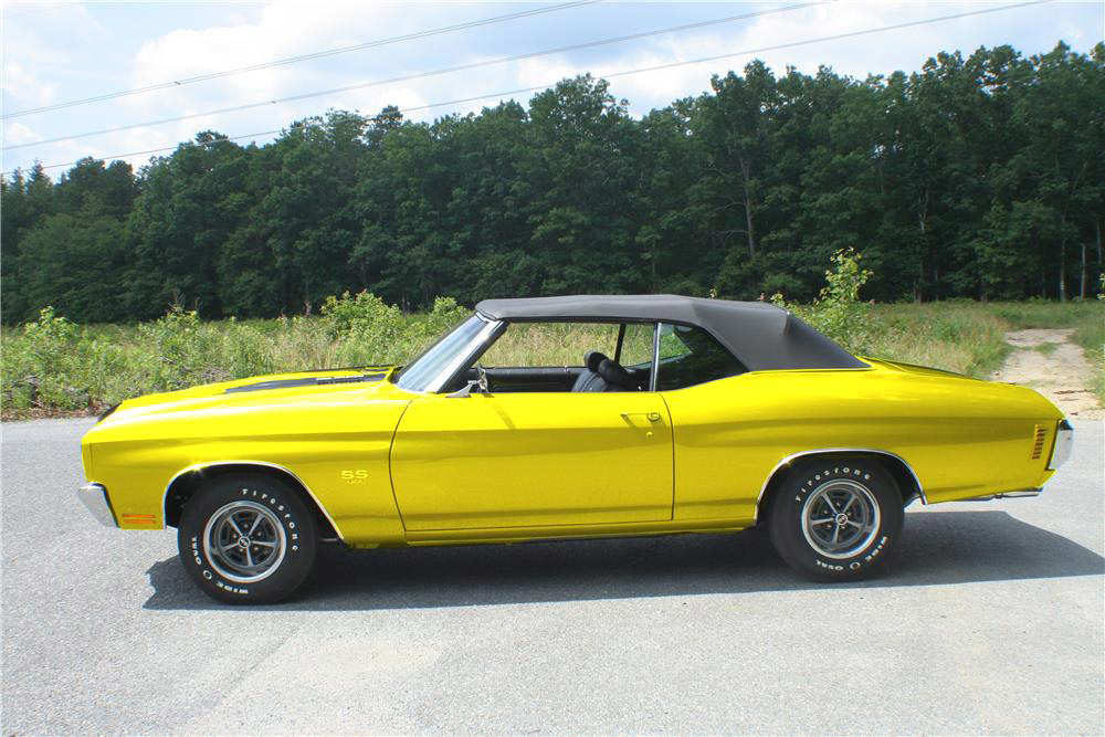 1970 CHEVROLET CHEVELLE SS CONVERTIBLE