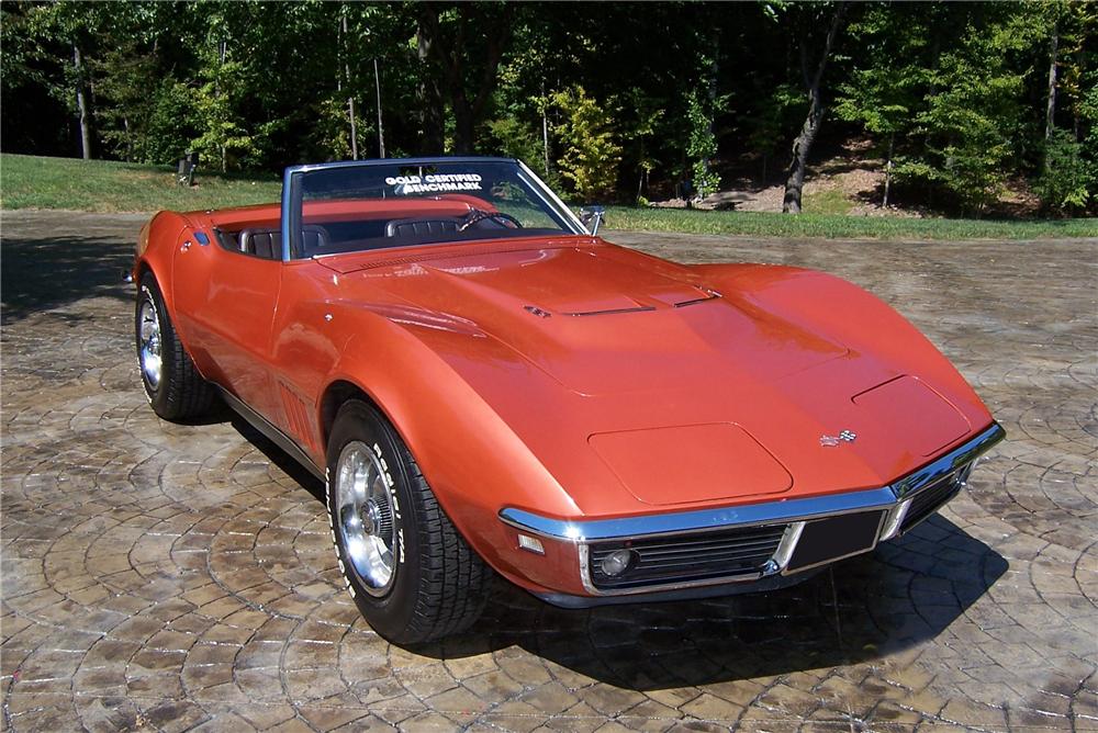 1968 CHEVROLET CORVETTE CONVERTIBLE