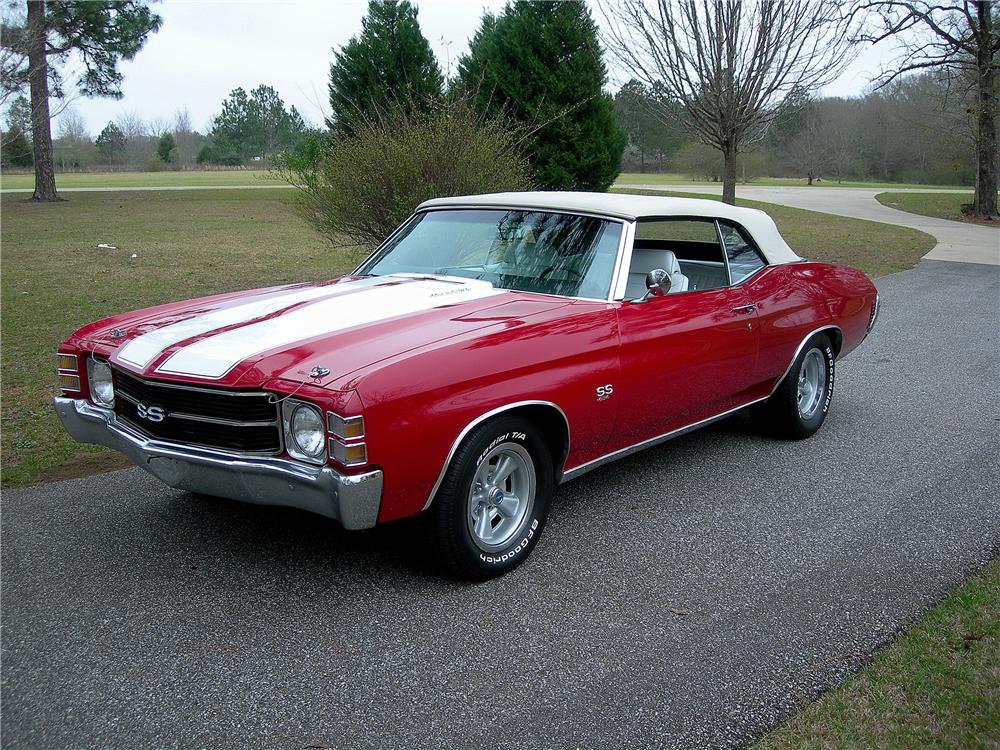 1971 CHEVROLET CHEVELLE CONVERTIBLE