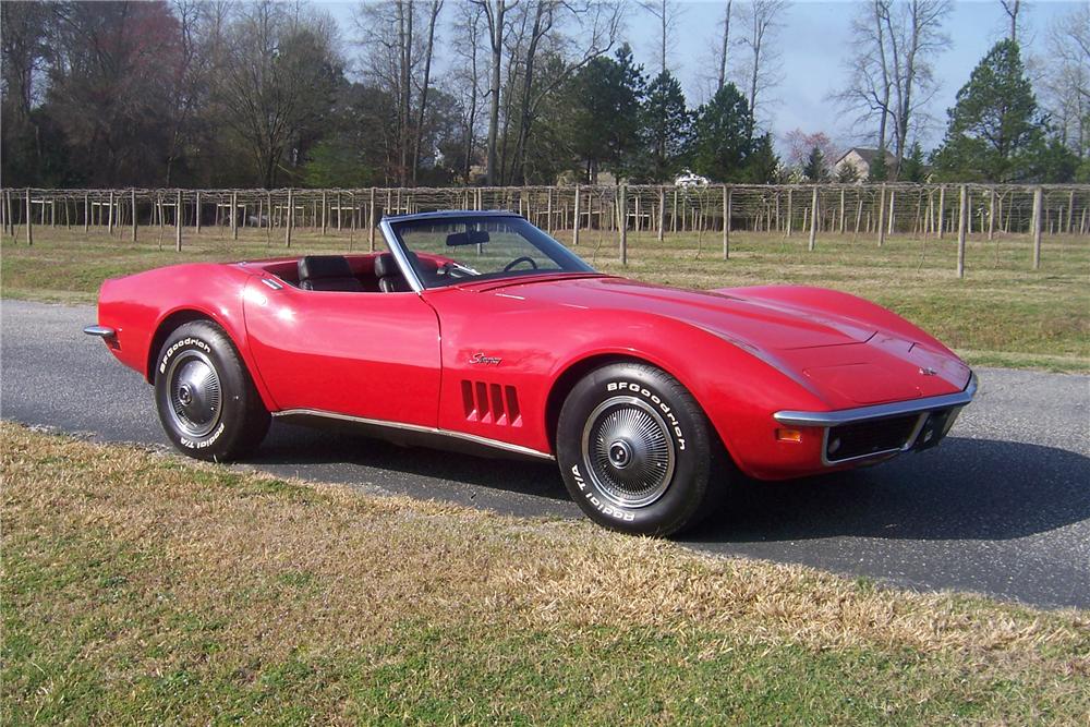 1969 CHEVROLET CORVETTE CONVERTIBLE