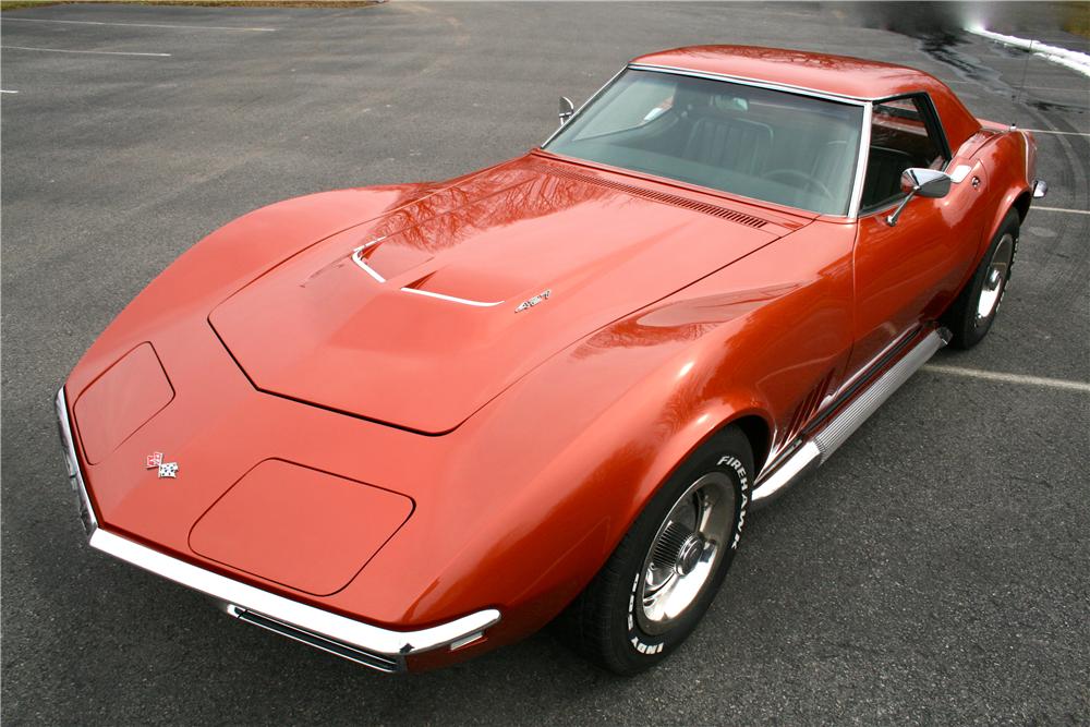 1968 CHEVROLET CORVETTE CONVERTIBLE