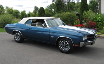 1970 CHEVROLET CHEVELLE LS6 CONVERTIBLE