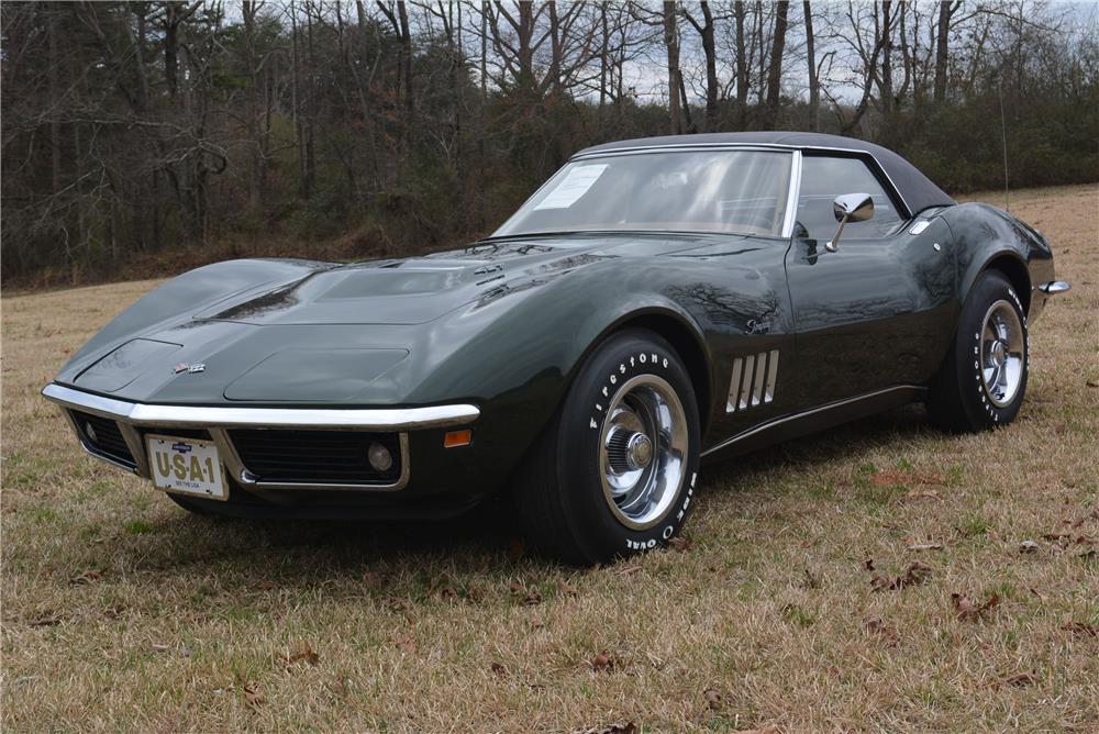 1969 CHEVROLET CORVETTE CONVERTIBLE