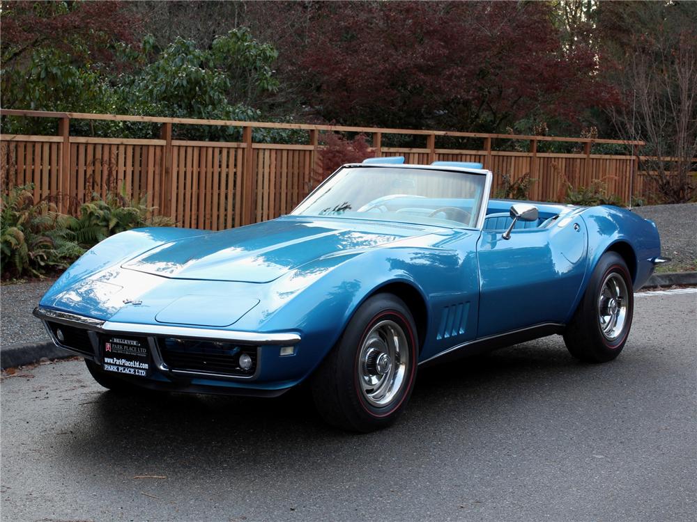 1968 CHEVROLET CORVETTE CONVERTIBLE