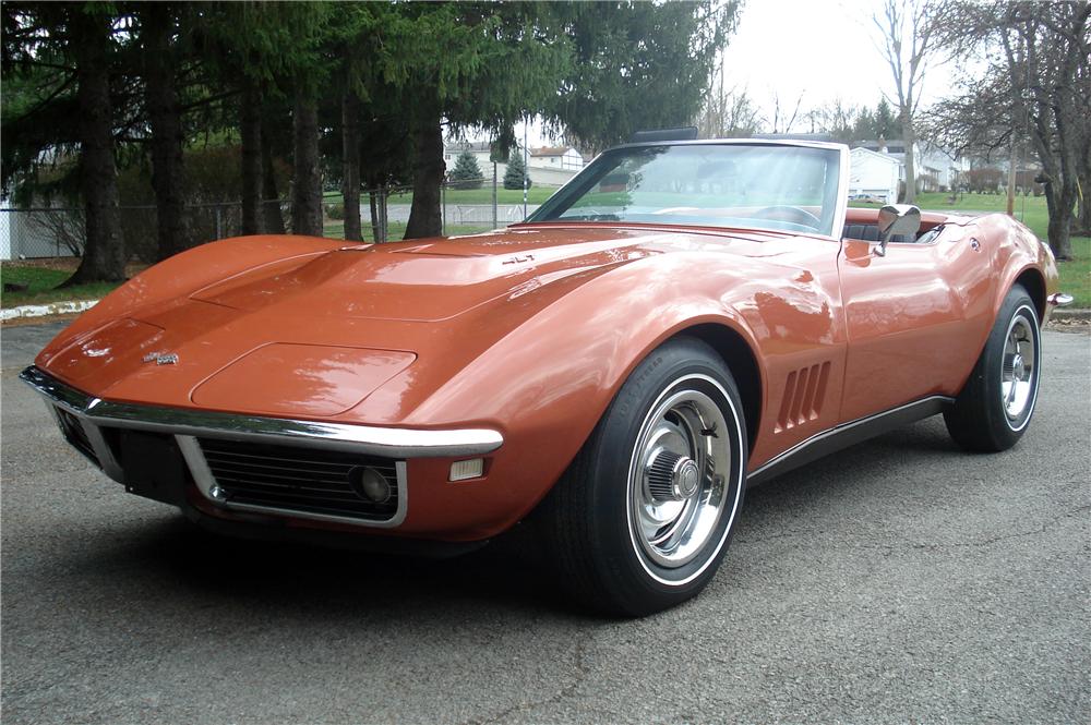 1968 CHEVROLET CORVETTE CONVERTIBLE