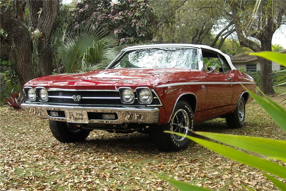 1969 CHEVROLET CHEVELLE CONVERTIBLE