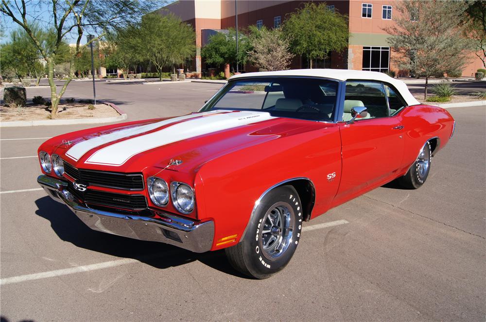 1970 CHEVROLET CHEVELLE LS5 CONVERTIBLE