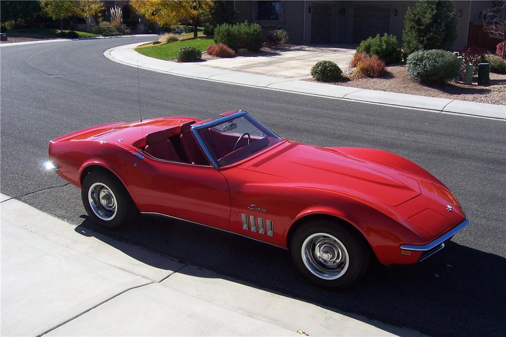 1969 CHEVROLET CORVETTE CONVERTIBLE