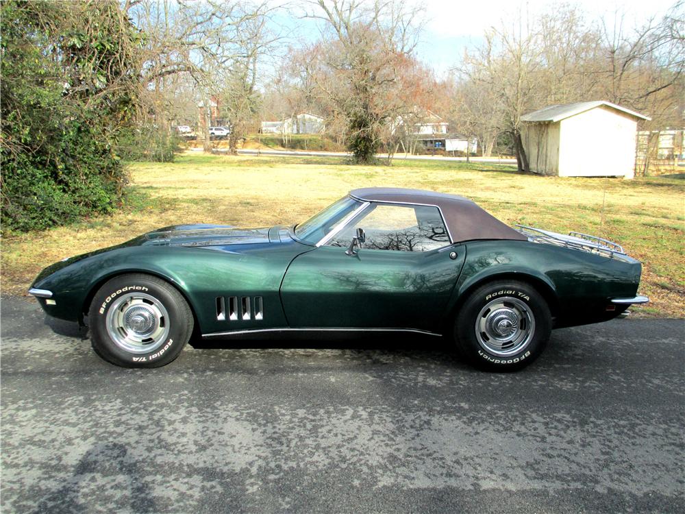 1968 CHEVROLET CORVETTE CONVERTIBLE