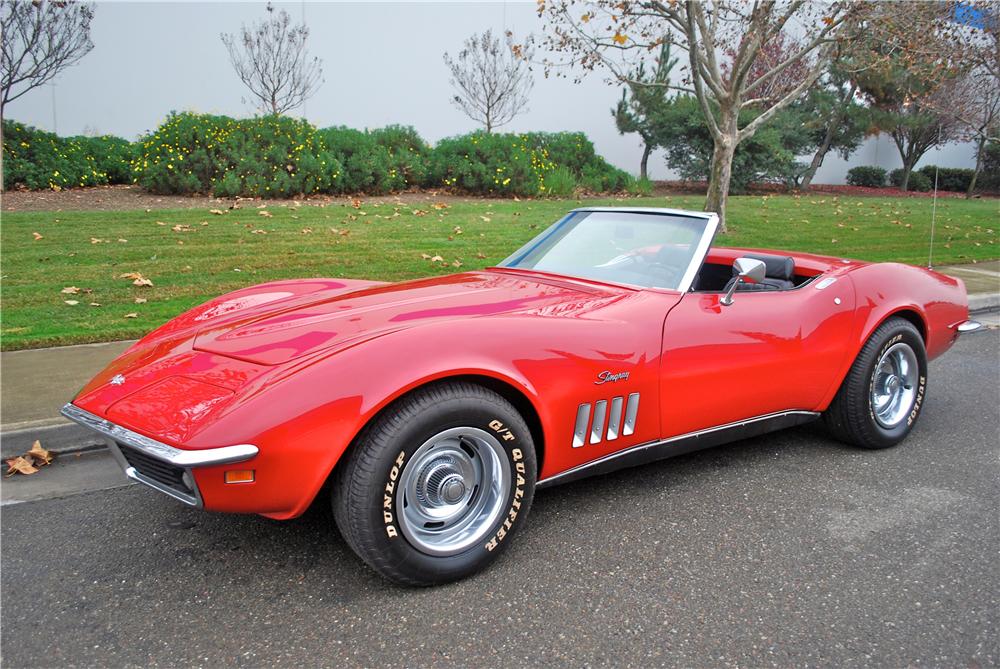 1969 CHEVROLET CORVETTE CONVERTIBLE