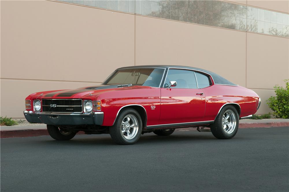 1971 CHEVROLET CHEVELLE MALIBU CUSTOM 2 DOOR HARDTOP