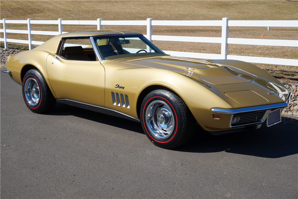 1969 CHEVROLET CORVETTE