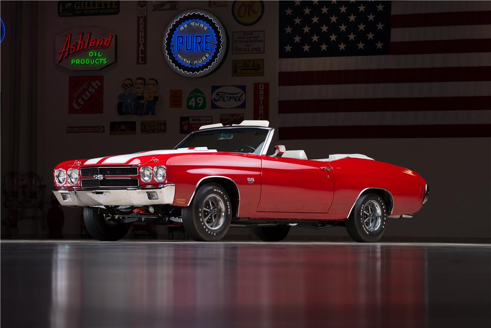 1970 CHEVROLET CHEVELLE MALIBU CONVERTIBLE