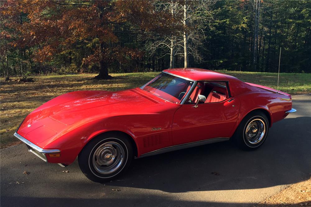 1971 CHEVROLET CORVETTE