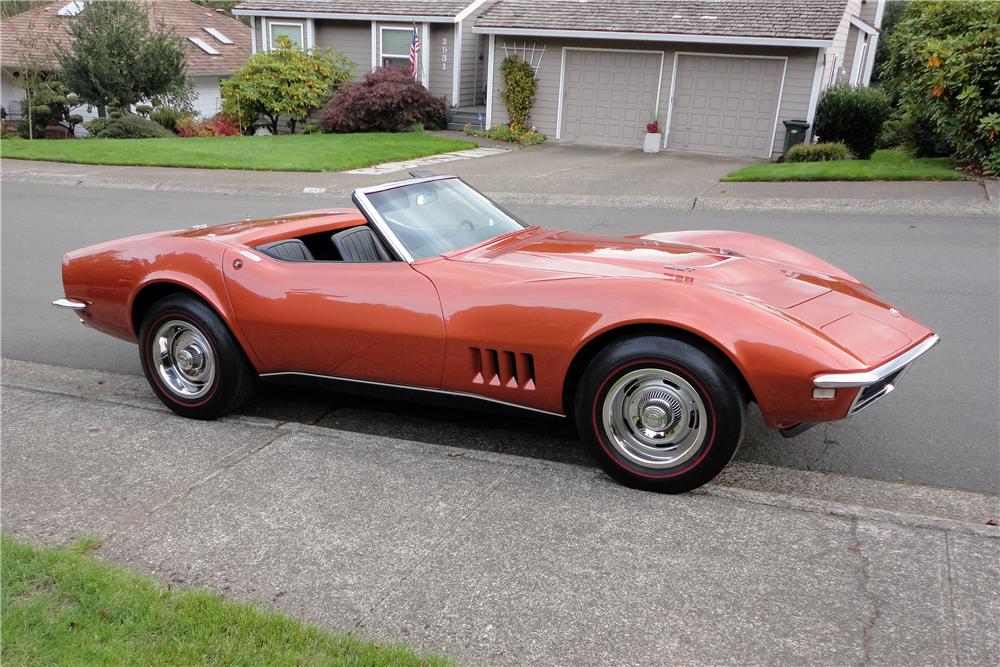 1968 CHEVROLET CORVETTE CONVERTIBLE