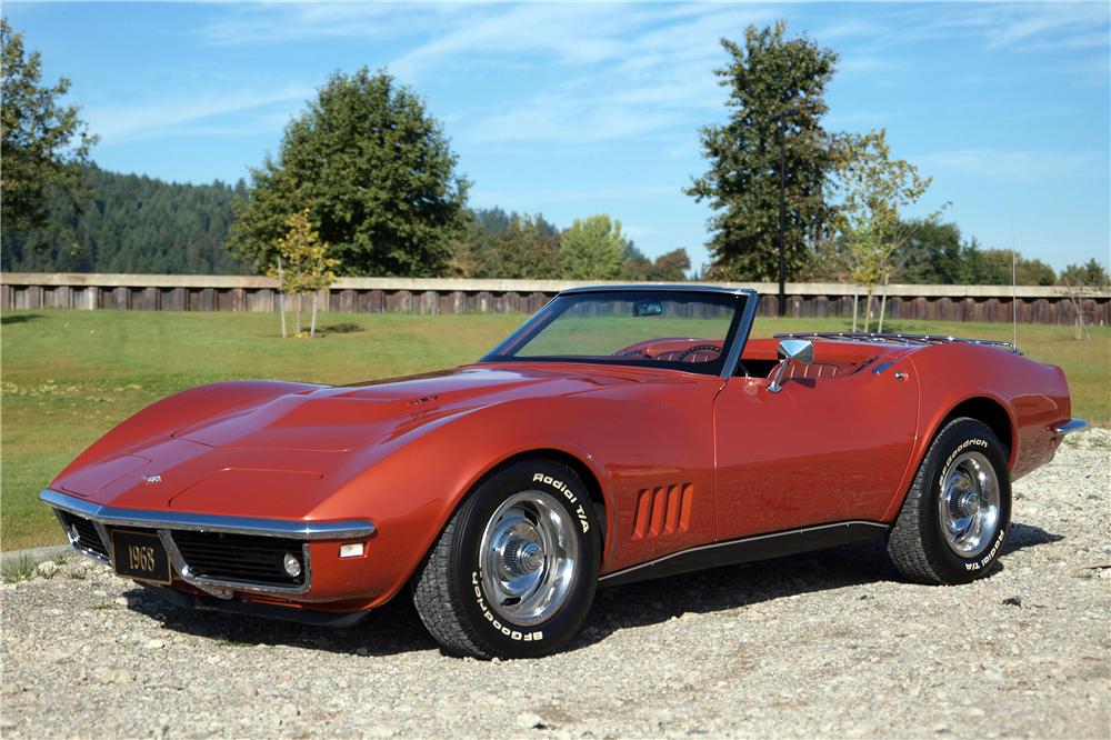 1968 CHEVROLET CORVETTE CONVERTIBLE