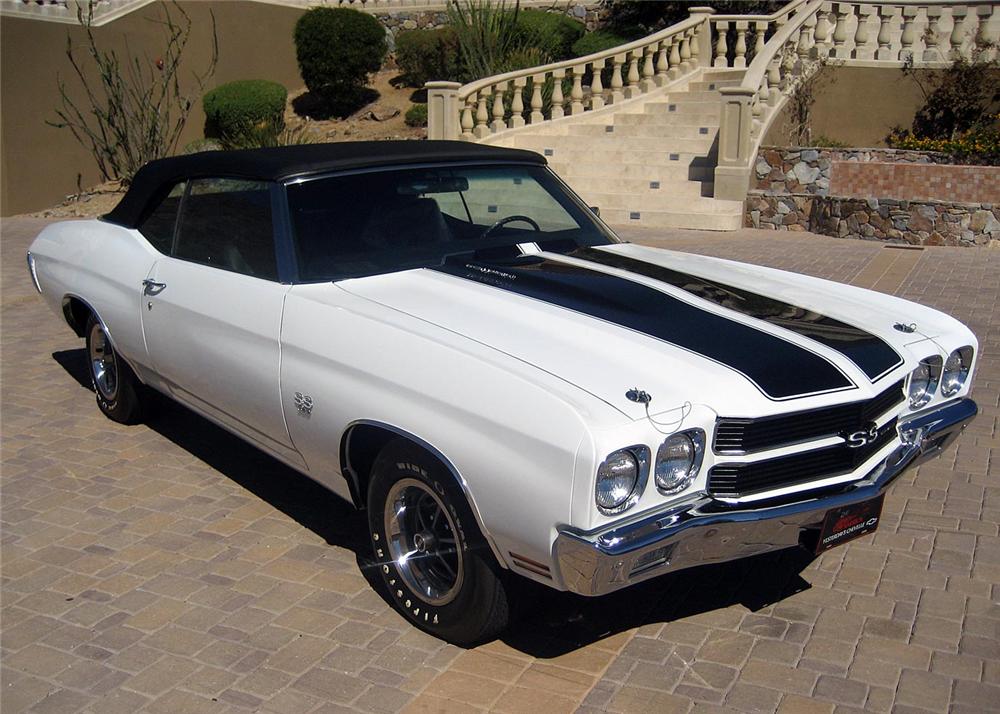 1970 CHEVROLET CHEVELLE MALIBU CONVERTIBLE